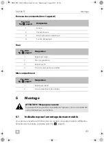 Preview for 43 page of Dometic DM50NTE UPOE Installation And Operating Manual