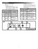 Preview for 8 page of Dometic DMH1072 Operating Instructions Manual