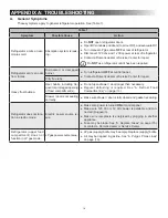 Preview for 18 page of Dometic DMH1072 Operating Instructions Manual