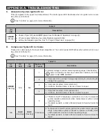 Preview for 20 page of Dometic DMH1072 Operating Instructions Manual