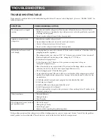 Preview for 18 page of Dometic DMR 7-Series Installation & Operating Instructions Manual