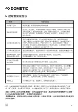 Preview for 11 page of Dometic DSF 900 Installation And Operating Manual