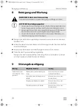 Preview for 32 page of Dometic ECOLINE RH 430NTE Installation And Operating Manual