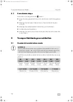 Preview for 56 page of Dometic Frigo DC 2500 Installation Manual