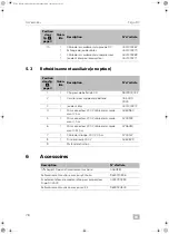 Preview for 78 page of Dometic Frigo DC 2500 Installation Manual