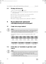 Preview for 84 page of Dometic Frigo DC 2500 Installation Manual