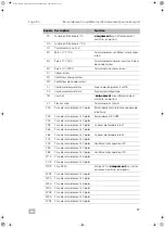 Preview for 87 page of Dometic Frigo DC 2500 Installation Manual