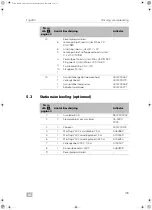 Preview for 105 page of Dometic Frigo DC 2500 Installation Manual