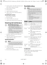 Preview for 14 page of Dometic FTC Operating Manual