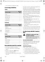 Preview for 122 page of Dometic FTC Operating Manual