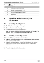 Preview for 14 page of Dometic HC302 Series Installation And Operating Manual