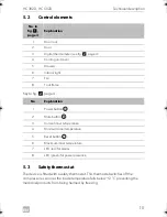 Preview for 15 page of Dometic HC302D Operating Manual