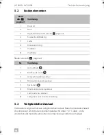 Preview for 71 page of Dometic HC302D Operating Manual