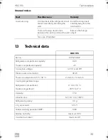 Preview for 33 page of Dometic HDC195 Installation And Operating Manual