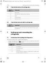 Preview for 19 page of Dometic HiPro 3000 Installation And Operating Manual