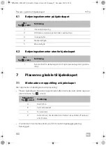 Preview for 160 page of Dometic HiPro 3000 Installation And Operating Manual