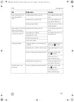 Preview for 167 page of Dometic HiPro 3000 Installation And Operating Manual