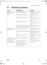 Preview for 183 page of Dometic HiPro 3000 Installation And Operating Manual