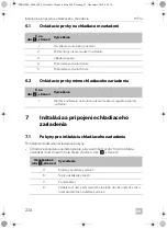 Preview for 224 page of Dometic HiPro 3000 Installation And Operating Manual