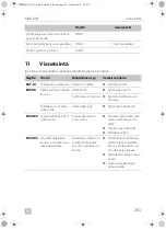 Preview for 265 page of Dometic MDD 403 Installation And Operating Manual