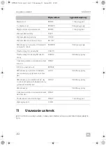 Preview for 312 page of Dometic MDD 403 Installation And Operating Manual