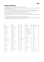 Preview for 23 page of Dometic miniCool DS301H Operating Instructions Manual