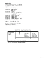 Preview for 13 page of Dometic NDE1402 Installation And Operating Instructions Manual