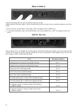 Preview for 11 page of Dometic NEA1402 Installation And Operating Instructions Manual