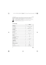 Preview for 20 page of Dometic Power & Control PJS1000 Operating Manual