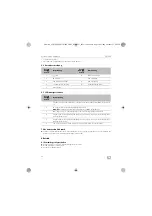 Preview for 28 page of Dometic Power & Control PJS1000 Operating Manual