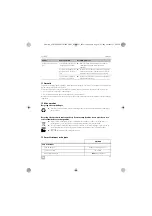 Preview for 47 page of Dometic Power & Control PJS1000 Operating Manual