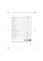 Preview for 48 page of Dometic Power & Control PJS1000 Operating Manual