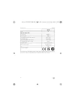 Preview for 62 page of Dometic Power & Control PJS1000 Operating Manual