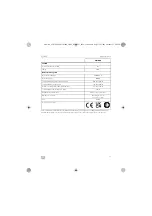 Preview for 75 page of Dometic Power & Control PJS1000 Operating Manual