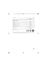 Preview for 114 page of Dometic Power & Control PJS1000 Operating Manual