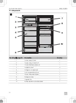 Preview for 10 page of Dometic RCD10.5XES Installation And Operating Manual