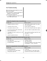 Preview for 22 page of Dometic RGE 3000 Operating Manual