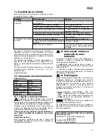 Preview for 51 page of Dometic RH 161 LD Operating Instructions Manual