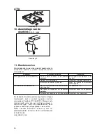 Preview for 46 page of Dometic RH 423 LDA Operating Instructions Manual