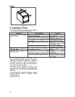 Preview for 34 page of Dometic RH 456LD Operating Instructions Manual