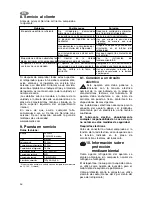 Preview for 52 page of Dometic RH 456LD Operating Instructions Manual