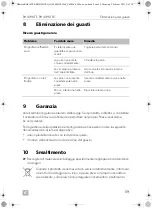 Preview for 89 page of Dometic RH418NTE Installation And Operating Manual