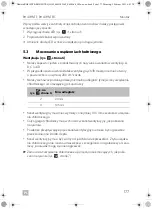 Preview for 177 page of Dometic RH418NTE Installation And Operating Manual