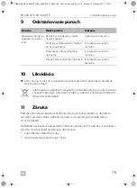 Preview for 179 page of Dometic RH430 NTE Installation And Operating Manual