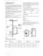 Preview for 1 page of Dometic RM 3601 Installation Manual