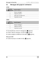 Preview for 68 page of Dometic RM 5310 Installation Manual