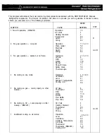 Preview for 3 page of Dometic RM2150 Series Service Manual