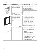 Preview for 9 page of Dometic RM2193 Service Manual