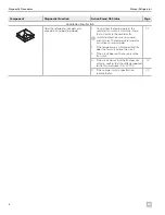 Preview for 12 page of Dometic RM2193 Service Manual