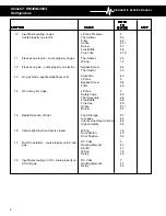 Preview for 4 page of Dometic RM2604 Diagnostic Service Manual